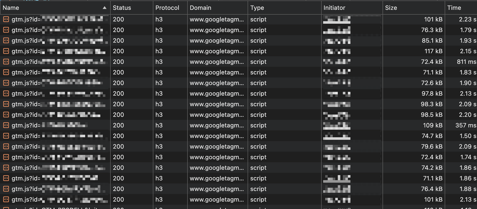 googleタグマネージャーのスクリプト一覧