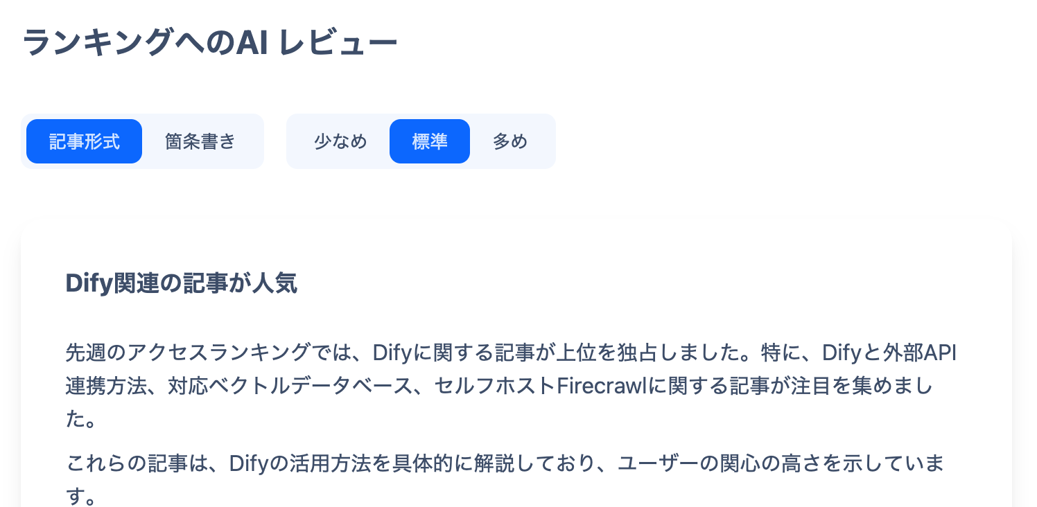 Dify関連の記事がランキング上位を独占